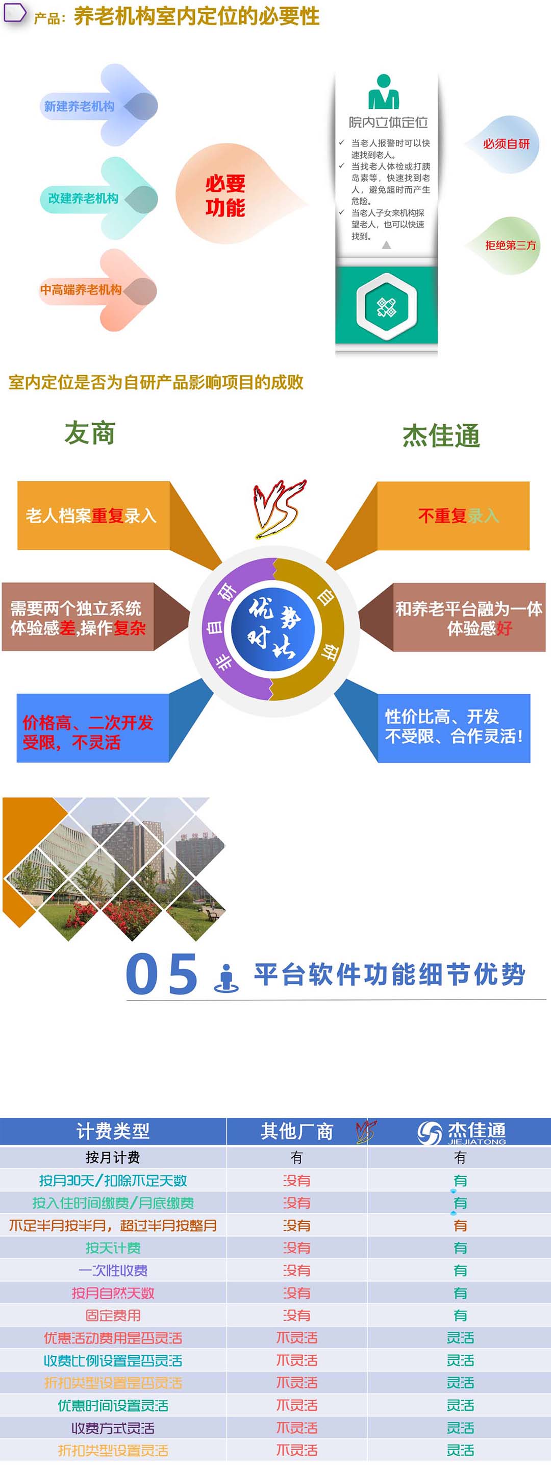 網(wǎng)站-公司優(yōu)勢(shì)-3.jpg